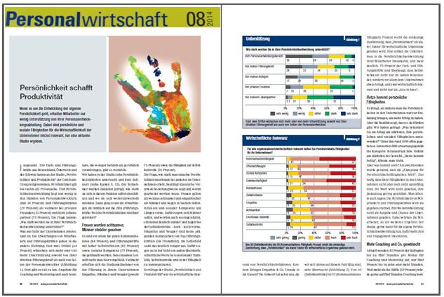ComTeam in der Personalwirtschaft